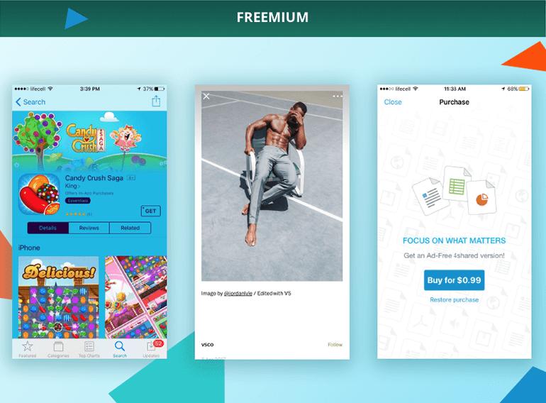 The Ultimate Guide To Mobile App Monetization