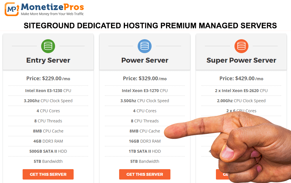 siteground coupon code