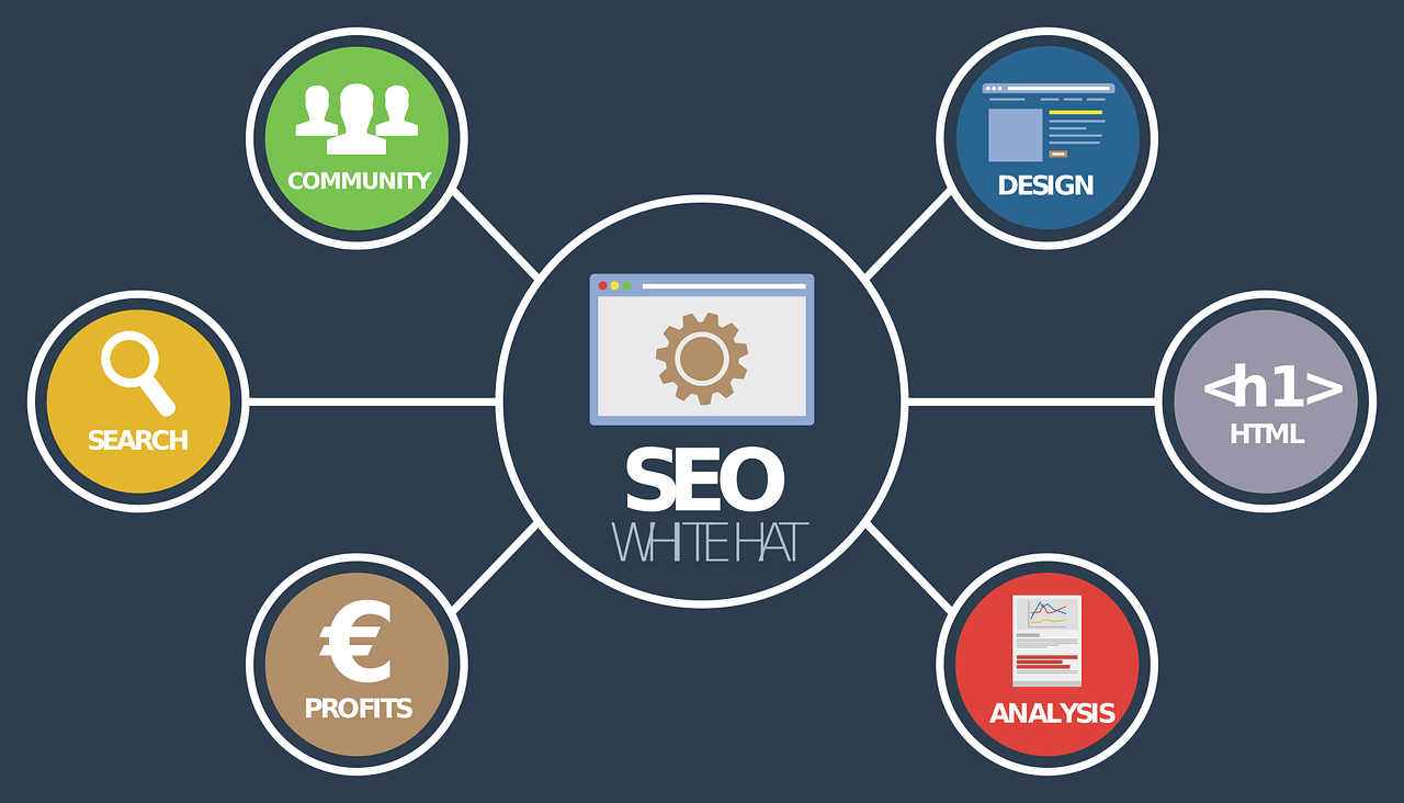 seo-online-course seo-online-course