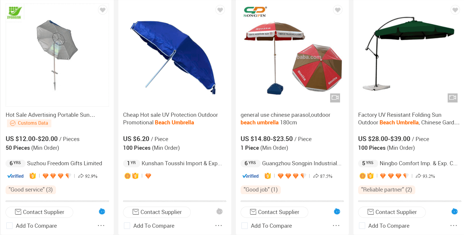 Umbrella-alibaba Umbrella-alibaba