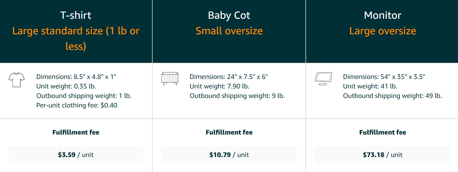 Amazon-Pricing-Fees Amazon-Pricing-Fees