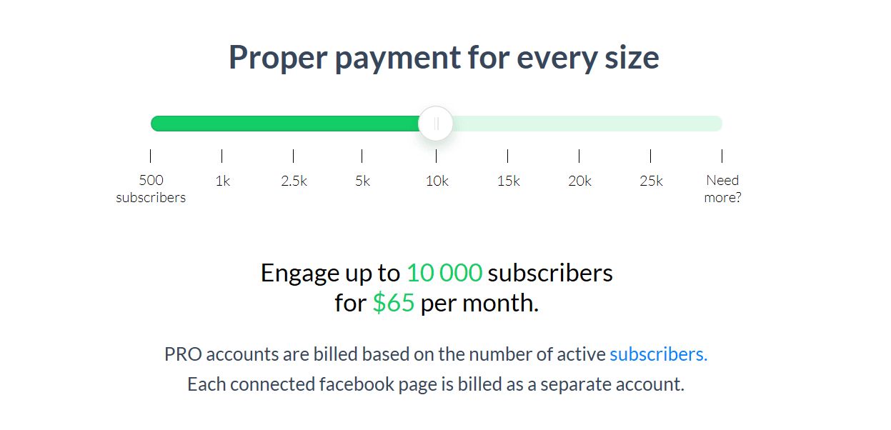 Manychat Pricing Manychat Pricing