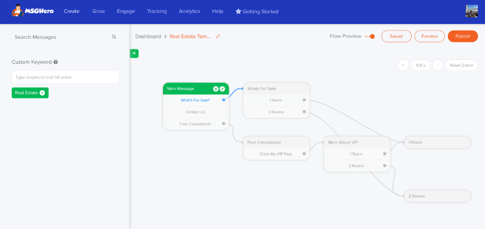Flow Builder Flow Builder