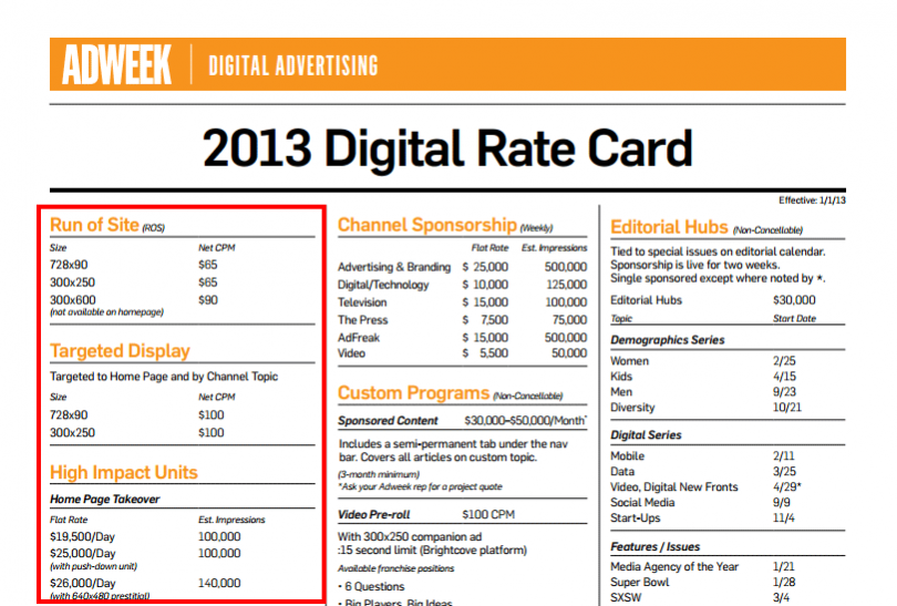 Display Ad CPM Rates - MonetizePros