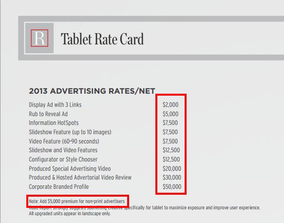 Display Ad CPM Rates - MonetizePros