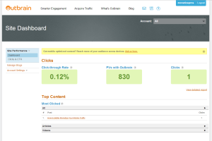 Outbrain publisher site dashboard