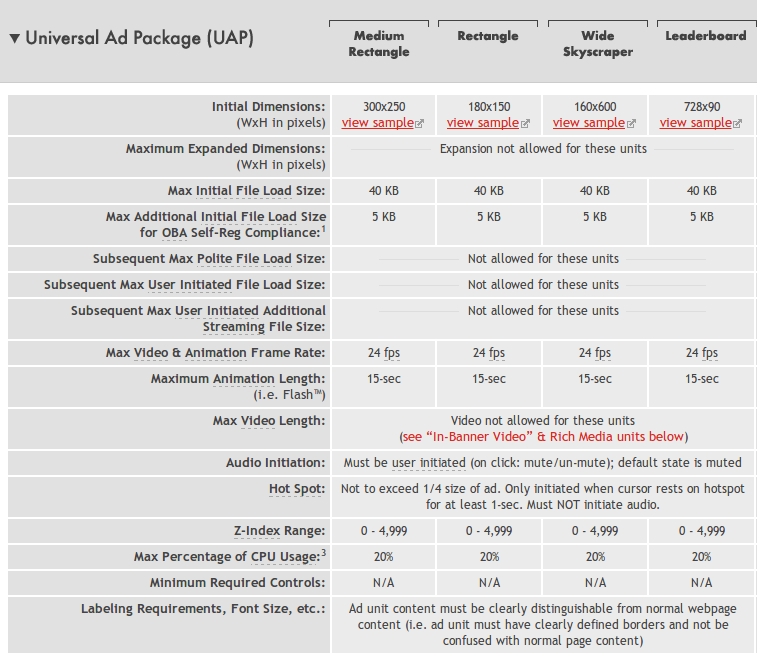 IAB Standard