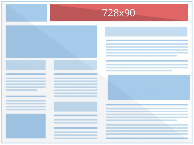What does leaderboard term mean in display advertising?