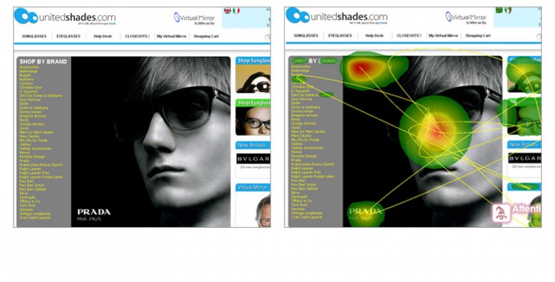 AttentionWizard Example