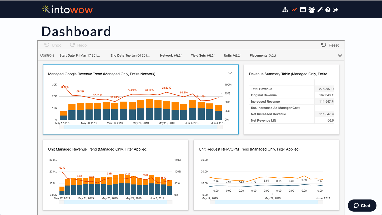 Yieldbooster Dashboard (1) YieldBooster
