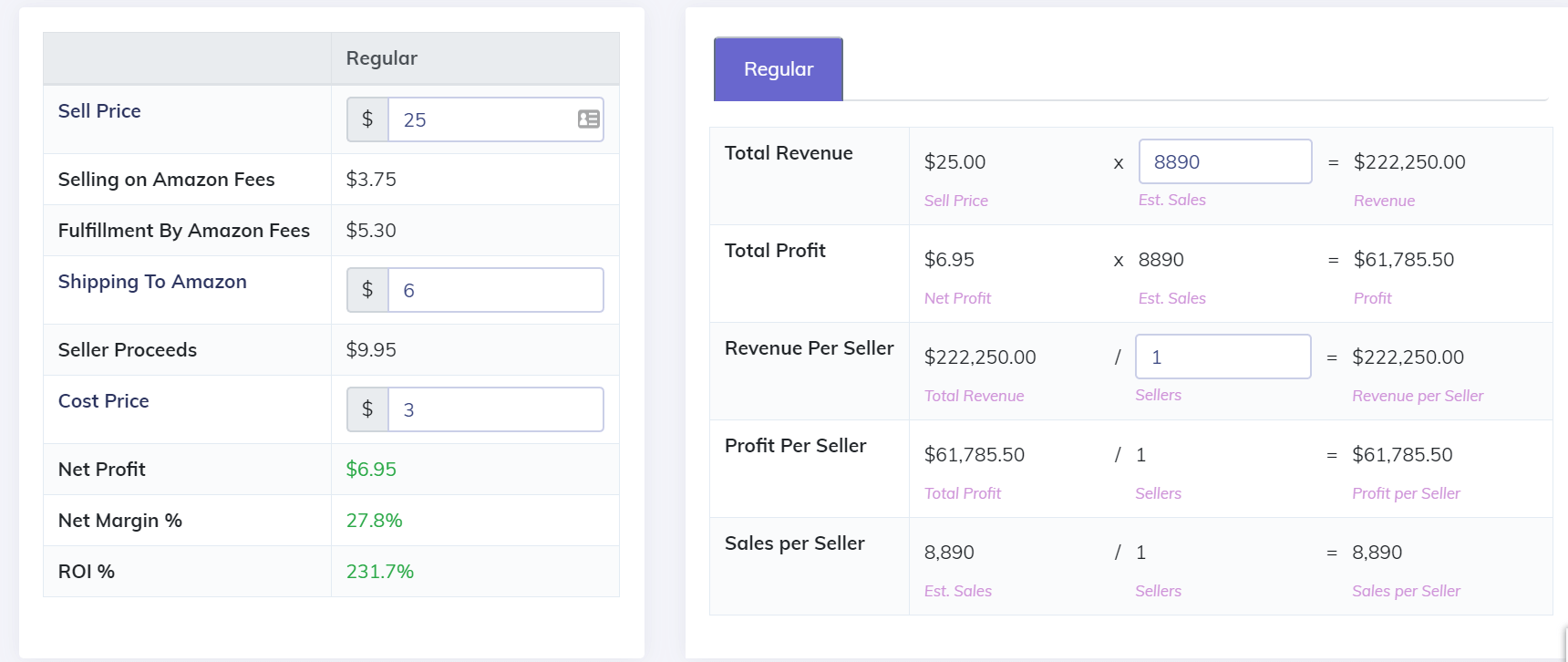 Amazon FBA calcualtor Amazon FBA calcualtor
