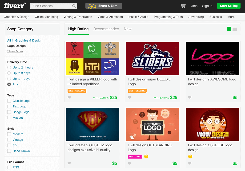 Fiverr Marketplace Fiverr Marketplace