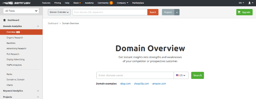semrush software semrush software