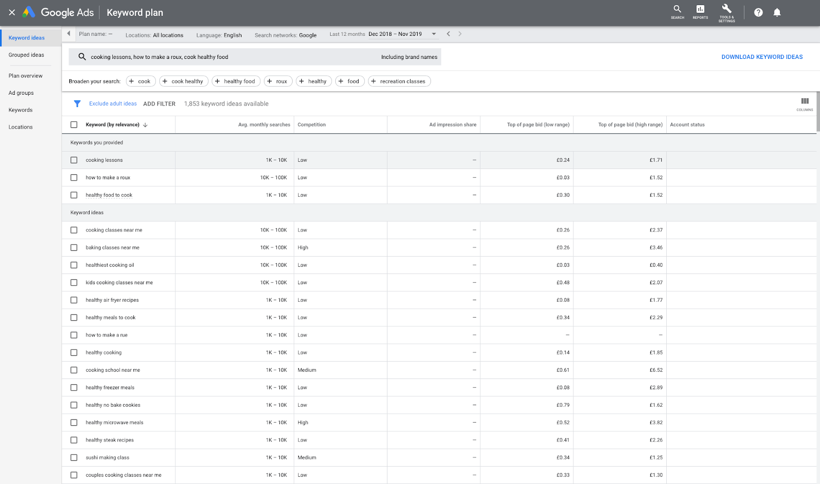 Keyword Research Keyword Research