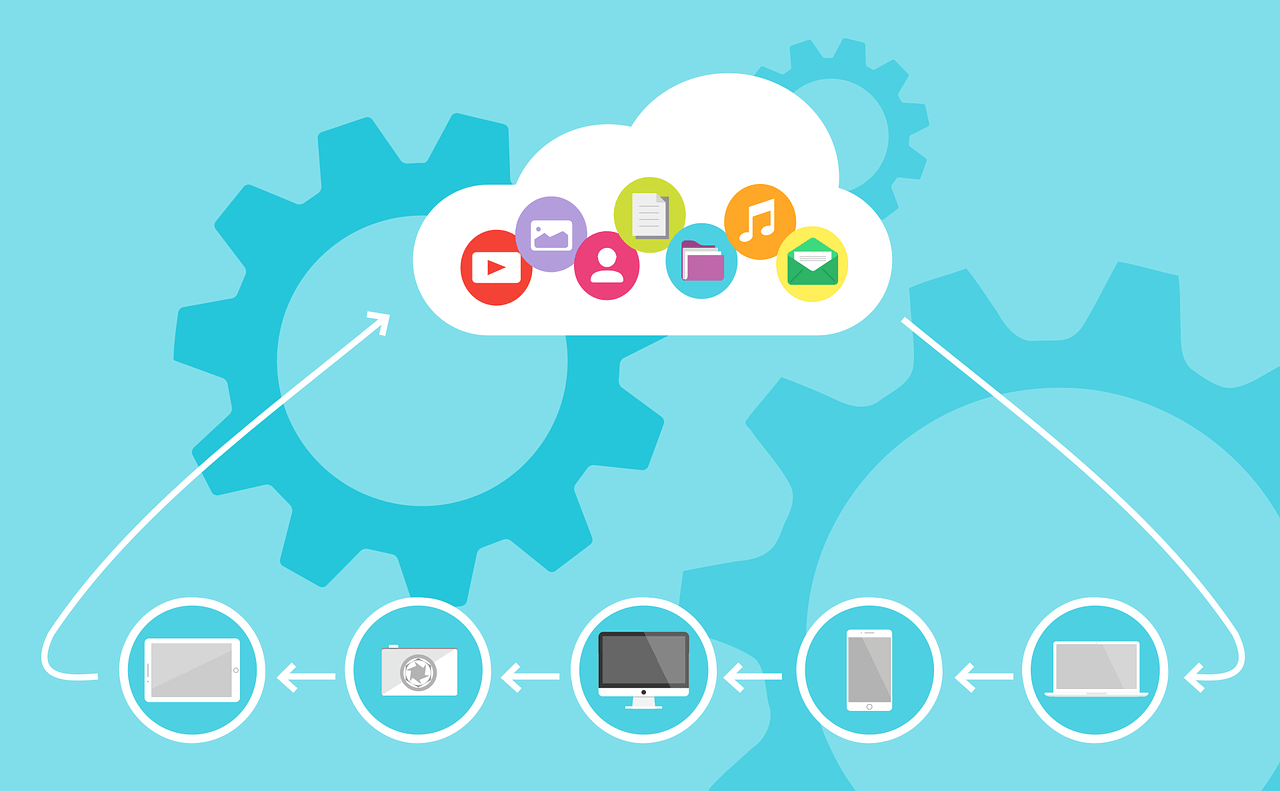 cloud-computing-1989339_1280 (1) cloud based