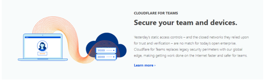 screenshot-docs.google.com-2020.11.19-15-11-32 Cloudfare
