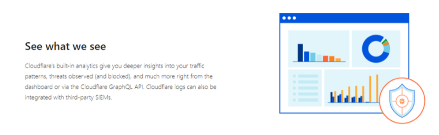 screenshot-docs.google.com-2020.11.19-15-28-50 (1) Cloudflare