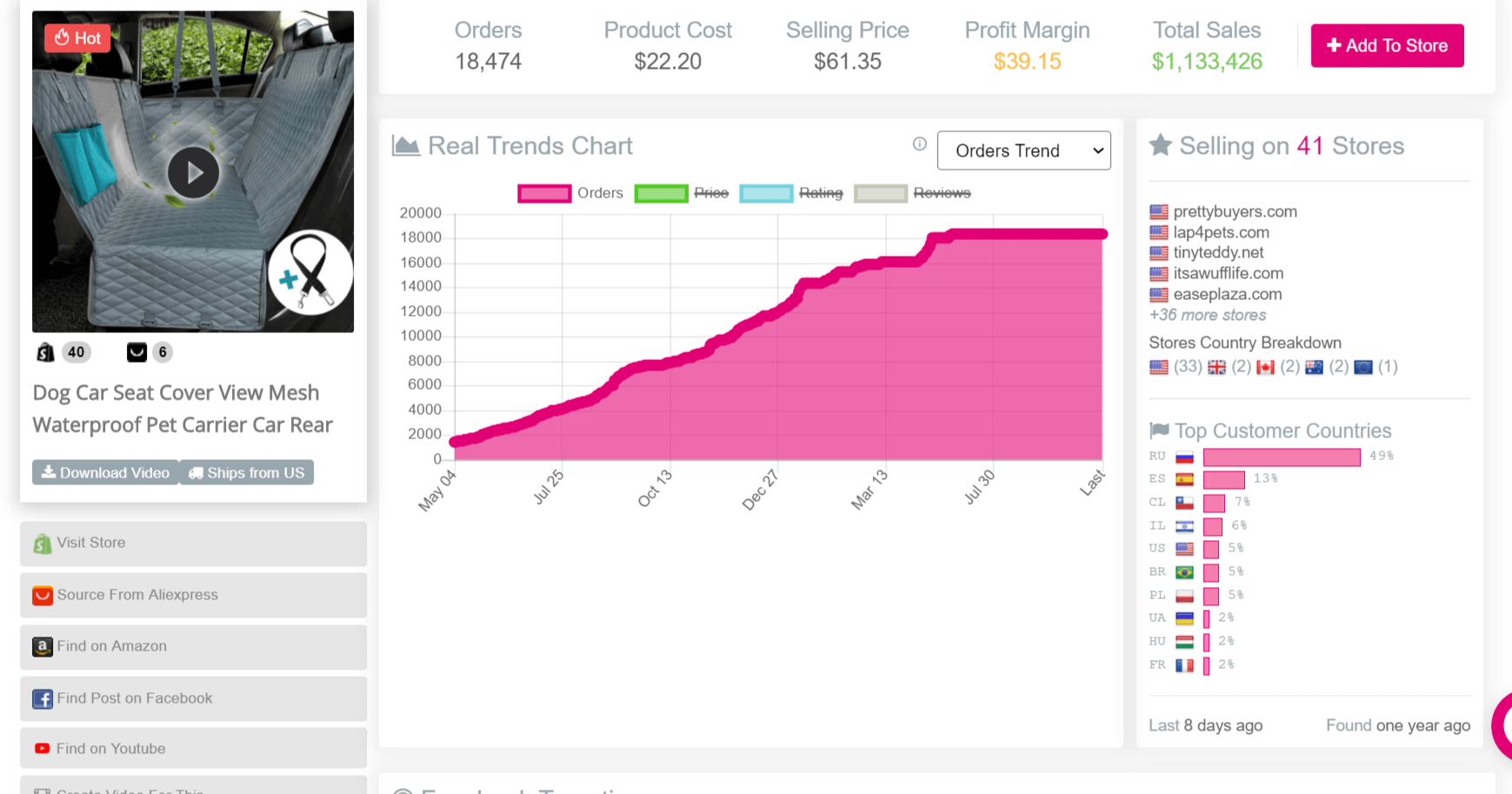 screenshot-www.sellthetrend.com-2020.11.04-23-00-04 (1)