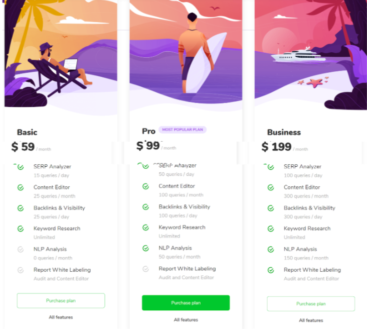 screenshot-docs.google.com-2020.12.14-22-43-00 surferseo pricing