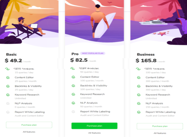 screenshot-docs.google.com-2020.12.14-22-44-22 surfer seo pricing